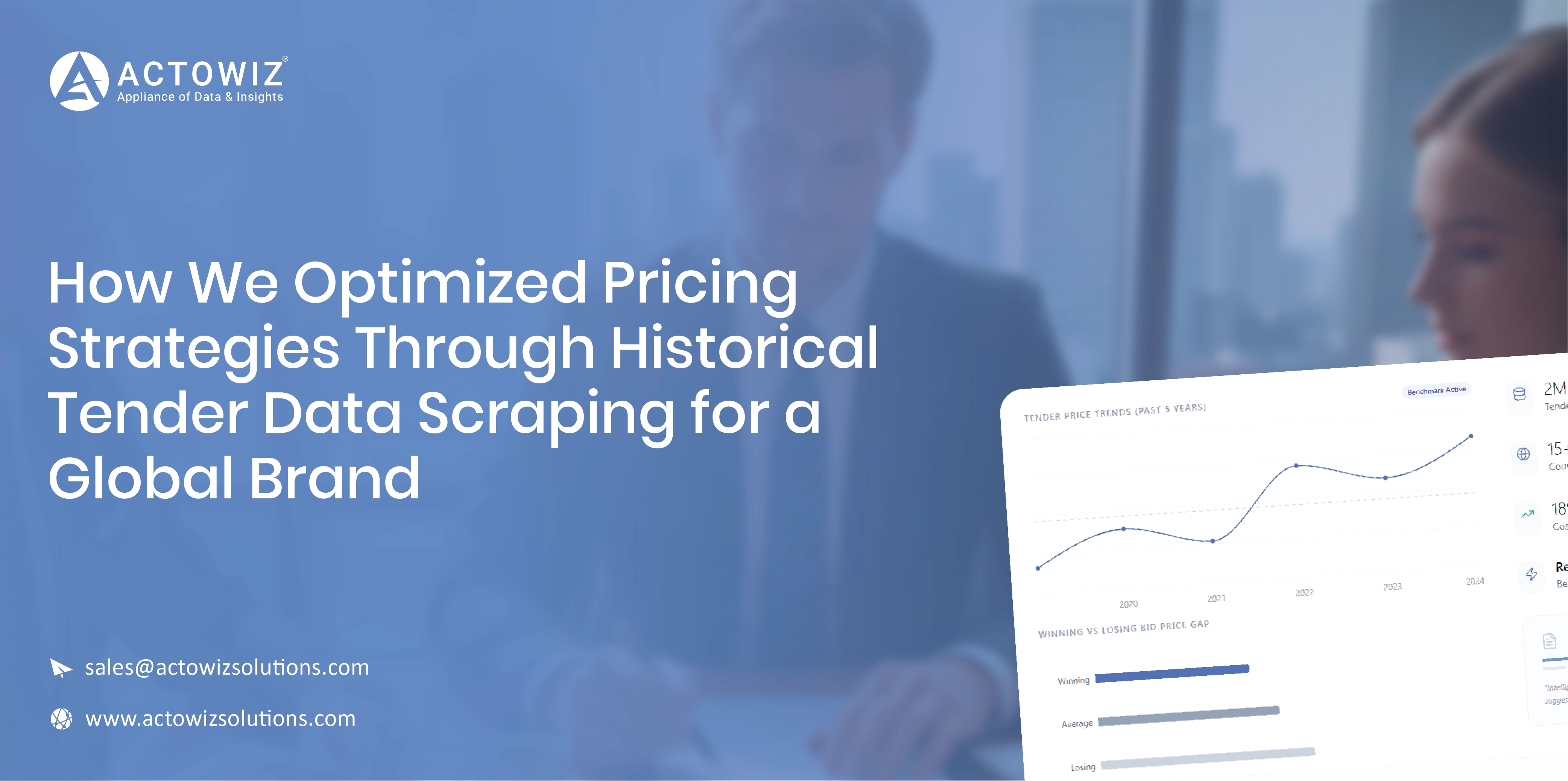 Navratri Mega Sale Price Tracking